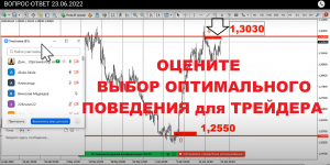 ВЫБОР ОПТИМАЛЬНОГО ПОВЕДЕНИЯ ДЛЯ ТРЕЙДЕРА