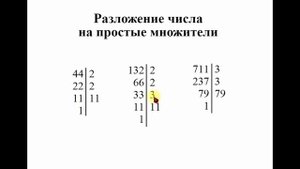 4. Разложение числа на простые множители