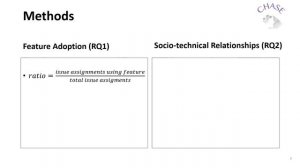 Assignment of GitHub Issues to Issue Commenters and the Relationship with Social Smells