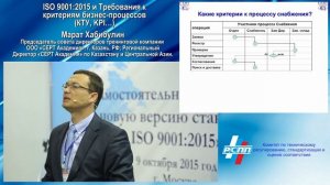 ISO 9001:2015 и требования к критериям бизнес процессов КТУ,KPI