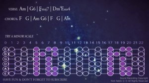 Минус для гитаристов Ля Минор Am в стиле Спейс Рок Space Rock