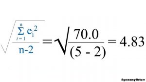 Simple linear regression (3/5)- standard error of slope and intercept