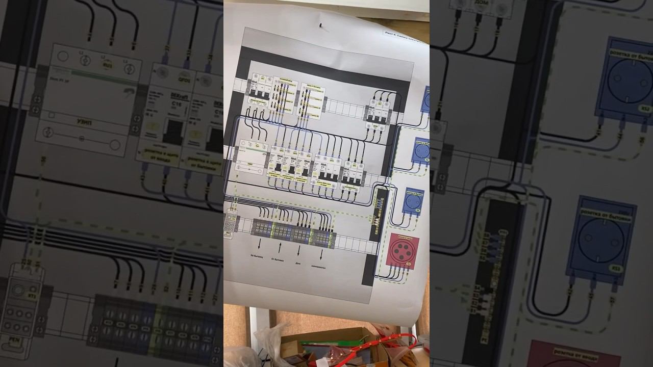 Щит на заказ по индивидуальному проекту смотреть онлайн