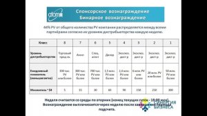 Маркетинг  план Атоми для новичков