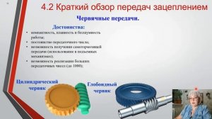 ДМ и ОК - 4.2.2 Конические, гипоидные и винтовые передачи.