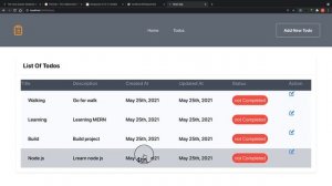 Todo MERN Stack project #1 Demo