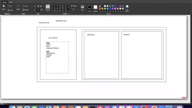 React JS basic application architecture in Telugu | MERN Stack Development | React Developer