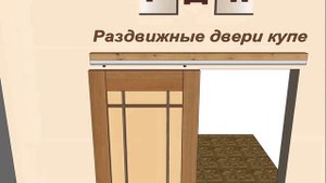 Инструкция по установке двери-купе. Compartment door installation instructions