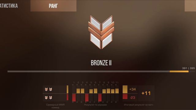 играем в стендофф 2 выйграли 2 катки и открыли бокс😉🙃🥰 смотреть онлайн