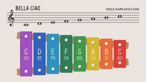 How to play Bella Ciao on a Xylophone - Easy Songs - Tutorial