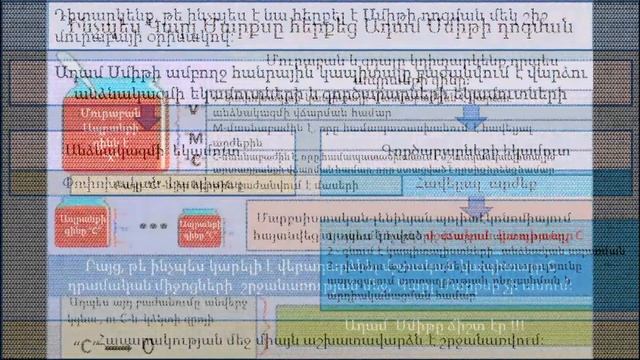 16. Էկոնոմիկա: Տնտեսագիտություն: 1 մաս: смотреть онлайн