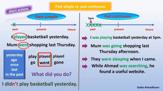 past simple vs. past continuous الوحدة الرابعة الدرس الثالث تاسع unit 4 period 3 смотреть онлайн