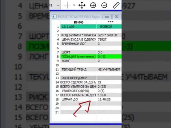 Торговый Робот Скальпер ПРО shorts #shorts