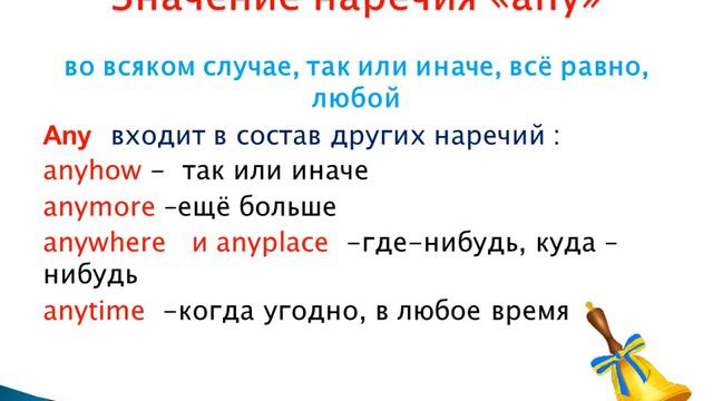 Школьный английский. Наречие «any».