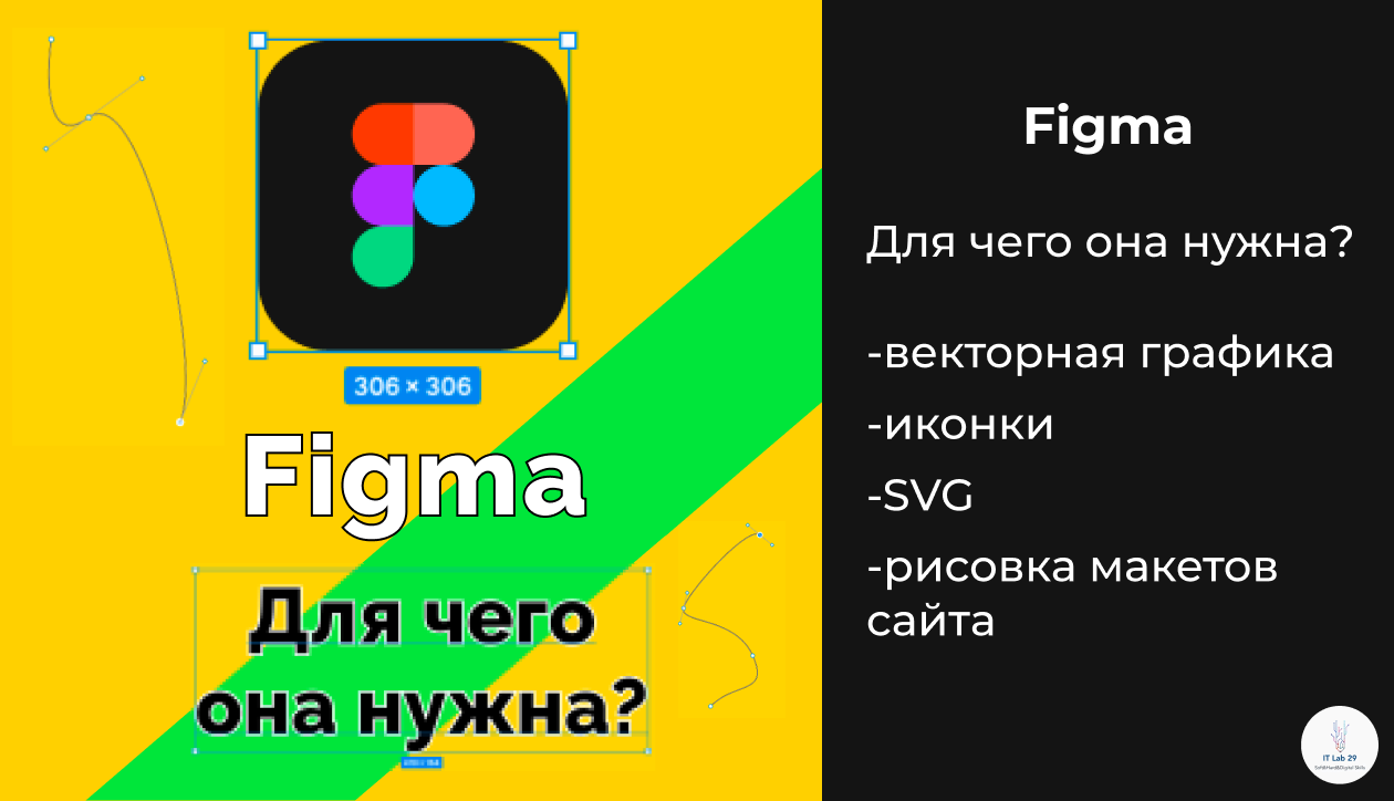 Figma | Для чего она нужна?