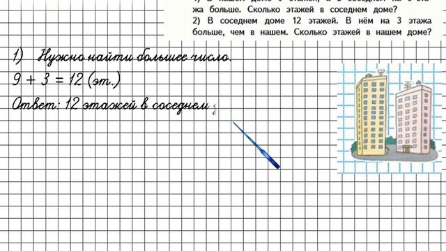 Страница 68 Задание 319 – Математика 4 класс (Моро) Часть 1 смотреть онлайн