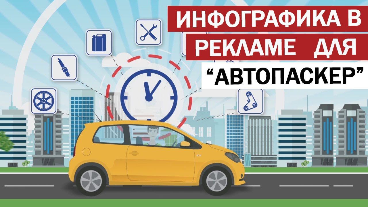 Инфографика АвтоПаскер -  рекламный ролик от киностудии Твое кино. Заказать инфографику.