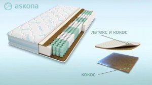 Матрас Askona Original 5.0