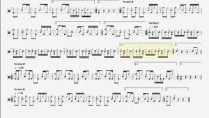 Limp Bizkit - Break Stuff drum tab