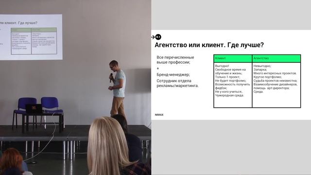 Prosmotr Forum 2014. Никита Михеенков — Развитие дизайнера смотреть онлайн
