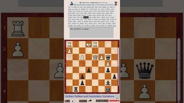 Chessable Masters Play-In - Round: 1.2 || Alexandr Fier vs Arjun Erigaisi - March 13, 2023