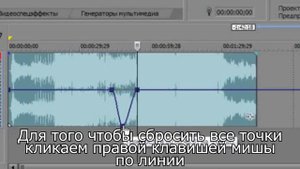 Как добавить огибающую в Sony Vegas Pro