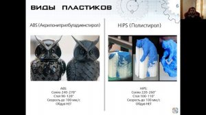 Виды пластика и технология 3D-печати