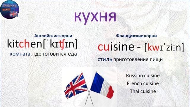 Мир Слов: kitchen cuisine-французские заимствования в теме "Meals"