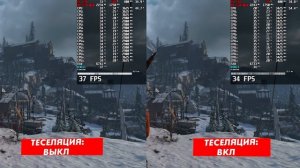 Что делать если слабая видеокарта?