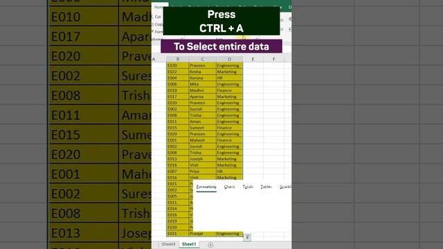 Useful Keyboard shortcuts #excel #trending #keyboardshortcuts