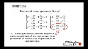 Уравнение Эйлера