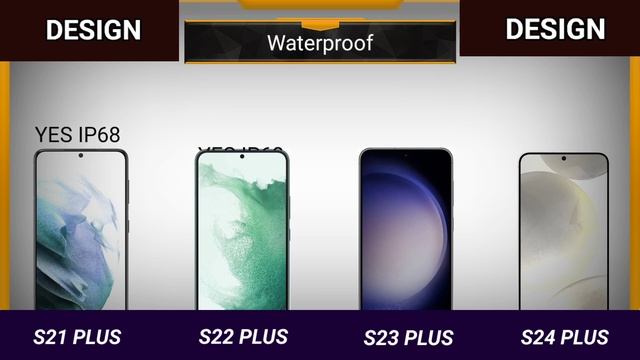 Samsung Galaxy S24 Plus Vs Galaxy S23 Plus Vs Galaxy S22 Plus Vs Galaxy S21 Plus  S series 2021-24