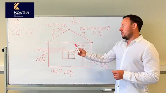 Советы КОУЗИ! Как уменьшить расходы на отопление дома