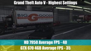AMD Radeon HD 7950 3GB vs Nvidia GeForce GTX 670 4GB | Tested in 7 Games