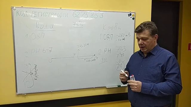Тайны загадочной силы жидкости жизни: Открываем Источник Энергии ОВП Воды #вода