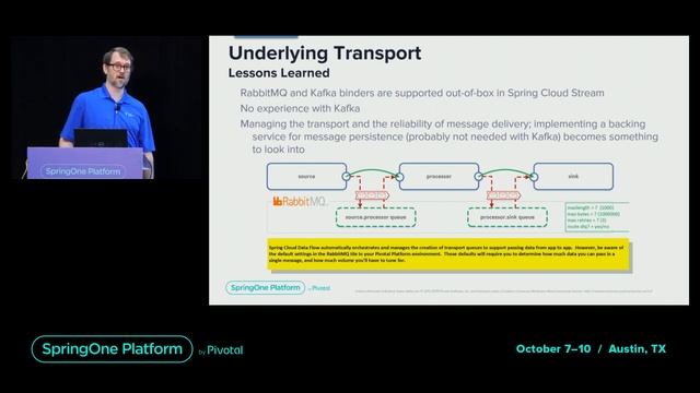Building a Data Exchange with Spring Cloud Data Flow смотреть онлайн