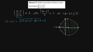 Область сходимости комплексного ряда