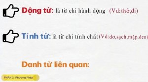 Học Hàng Ngàn Từ Vựng Tiếng Anh Không Cần Nỗ Lực