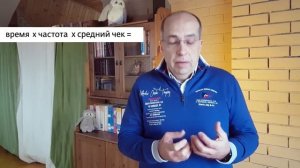 Игорь Манн: стоимость клиента на всю жизнь