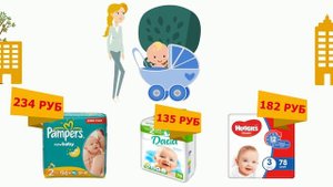 Реклама детского магазина