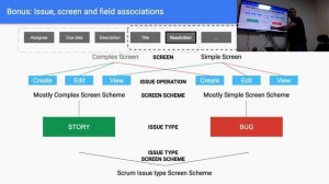 Jira Essentials - Session 1