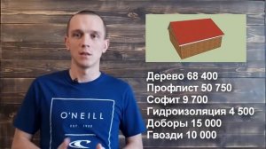 Какую крышу выбрать. Четырехскатная или двухскатная крыша. Какая дешевле. Честная стройка.