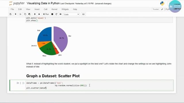 DataScience & Data Analysis with Python |Data Visualization|Part 20|How  To Creating a Scatter Plot