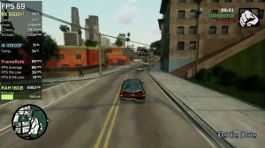 RX 6500 XT in 2023 (PCIE 3.0) - Test in 25 Games