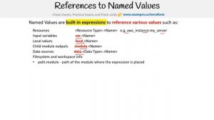 Terraform — References to Named values