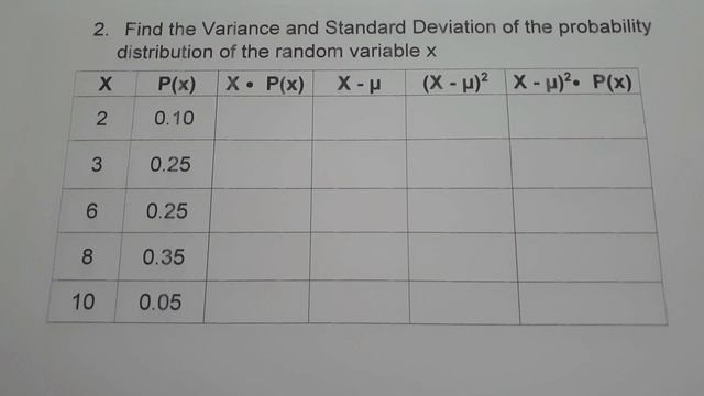 Computing for Variance and Standard Deviation of Discrete Probability Distribution - Number Sense смотреть онлайн