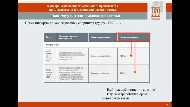 Вебинар. Научно исследовательская работа магистрантов.Подготовка и опубликование научной статьи. 1.