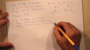 Обратные линейные операторы. Тема