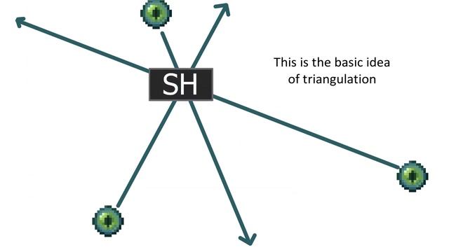 How to Find the Stronghold Quickly! [TRIANGULATION METHOD] смотреть онлайн