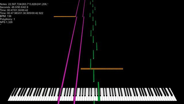 When Boredom meets Black MIDI by ColderNess 263M Notes смотреть онлайн